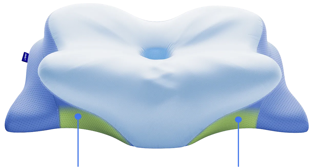 Derila Pillow ergonomic memory foam pillow